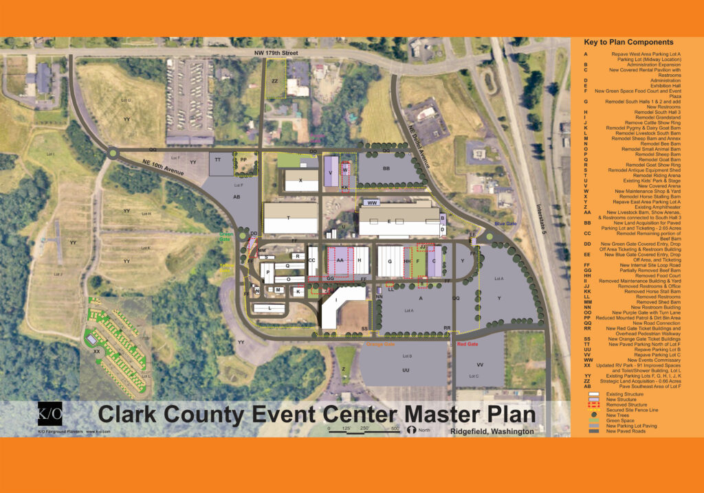 Clark County Event Center (Fair) Master Plan